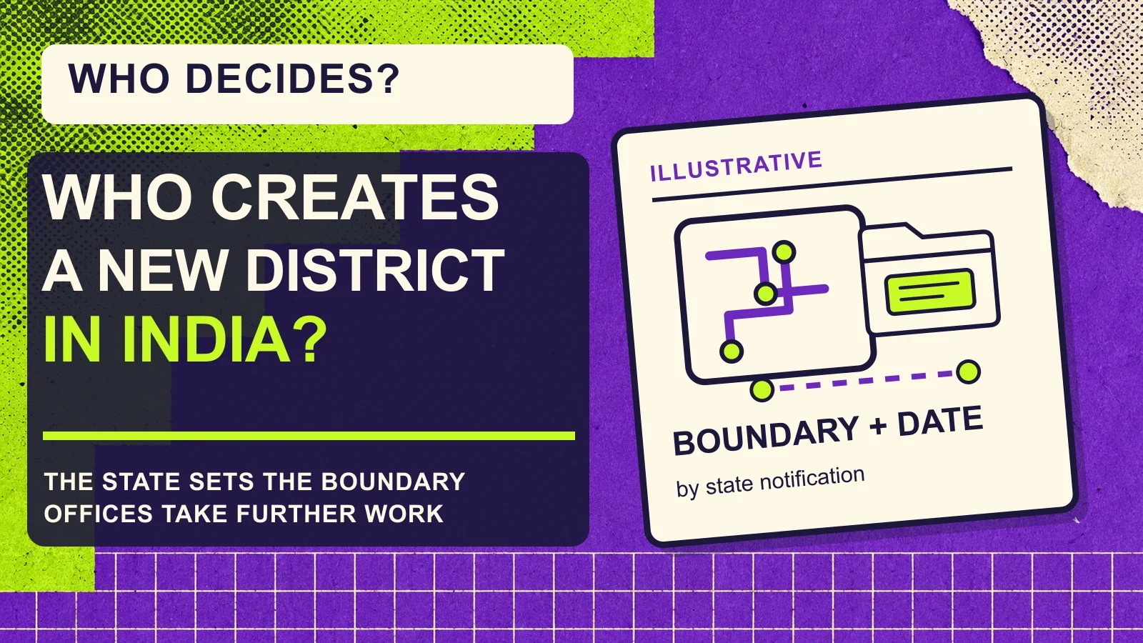 Conceptual notice card beside a divided administrative grid, illustrating a state decision to create or alter a district without depicting a real map or document.
